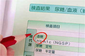 糖尿病の検査結果